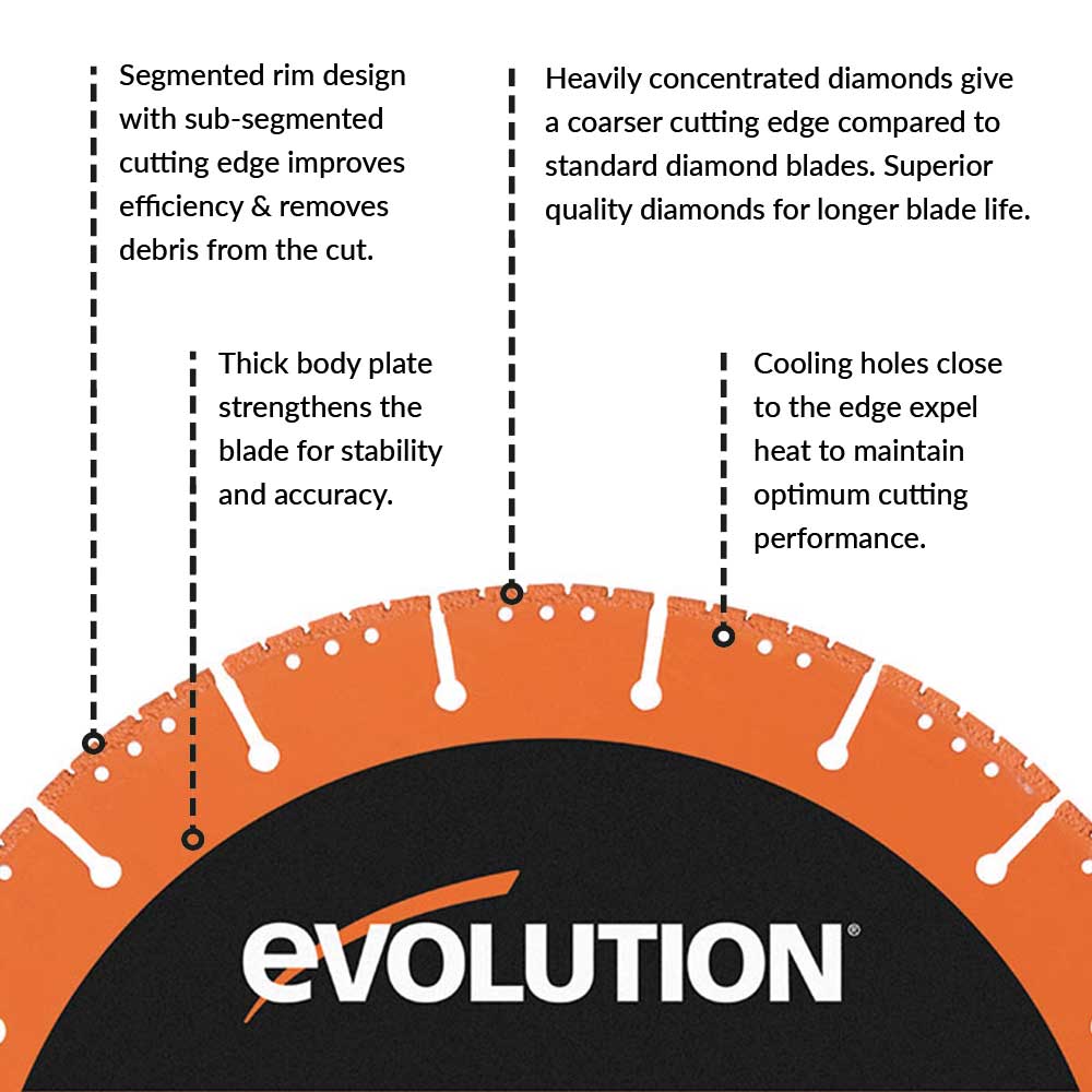Tarcza diamentowa Evolution 230 mm do cięcia wielu materiałów